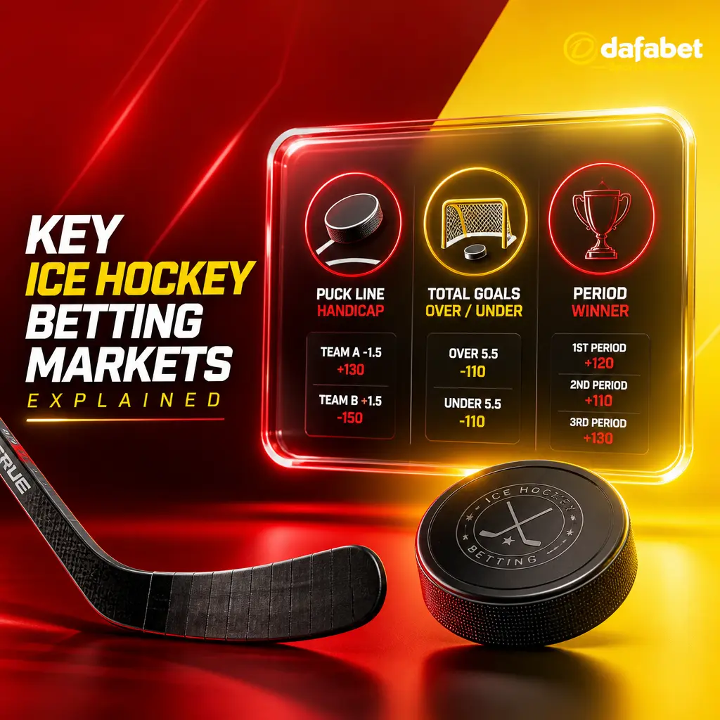 Dafabet Ice Hockey betting guide covering moneyline, puck line, totals, BTTS, period betting, and correct score markets.